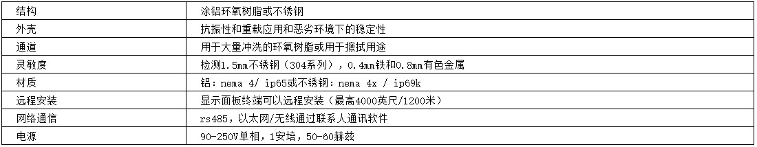 金屬檢測機(jī)參數(shù)